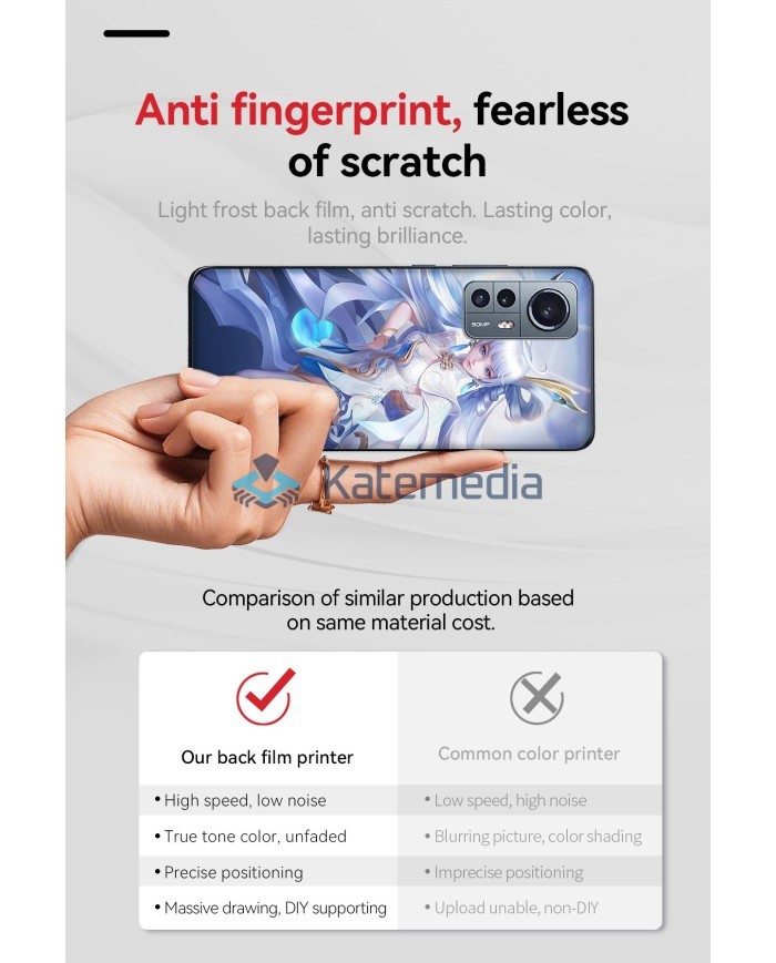 Drukarka do folii ochronnych na tył telefonu z własnego zdjęcia Mietubl