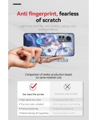 Printer for protective films for the back of the phone from your own photo Mietubl