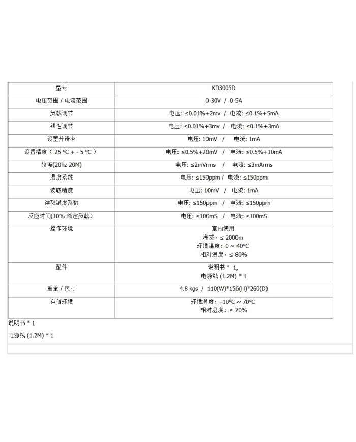 Zasilacz serwisowy KORAD KD3005D 30V 5A