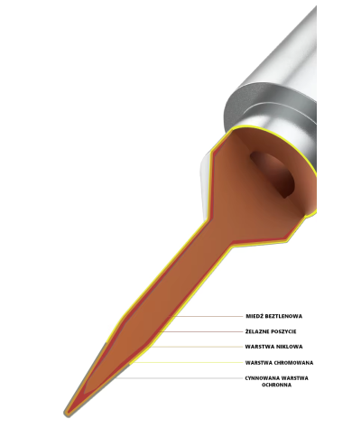 Soldering TIP 900M Qianli Bumblebee-I 0.4+mm Straight