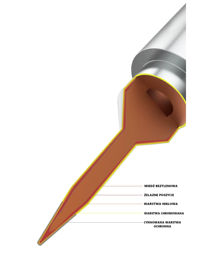 Soldering TIP 900M Qianli Bumblebee-I 0.4+mm Straight