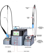 Aixun T420D Soldering Station (Wi-Fi) Dual Channel JBC 115/ 210/245 + 9 FREE TIPS