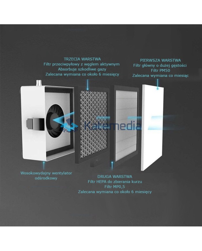 2UUL Fume and Contaminant Smoke Absorber + 4 Filters FREE