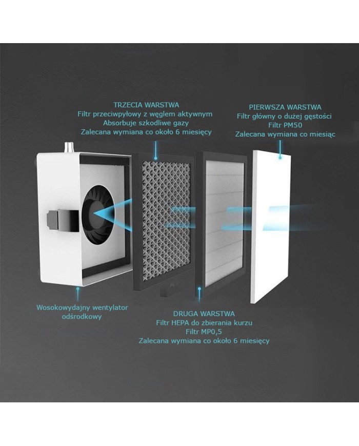 Filter set for 2UUL fume extractor