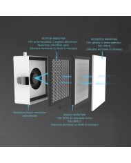 Zestaw filtrów do pochłaniacza 2UUL