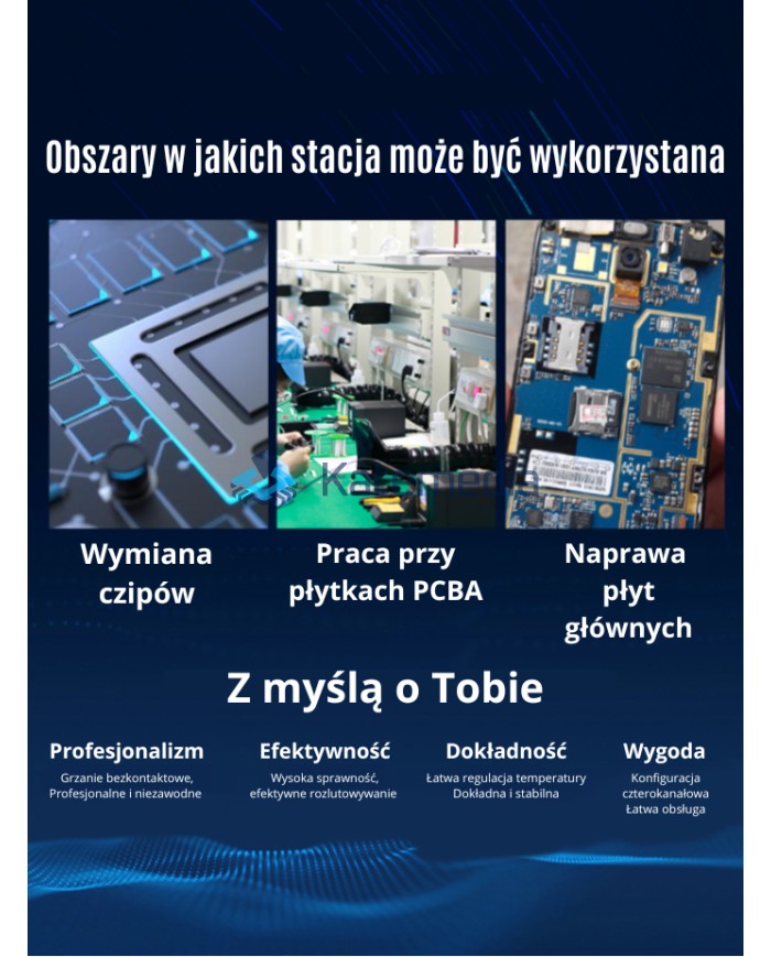 Quick 861 PRO – stacja lutownicza 1300W z 4 dyszami