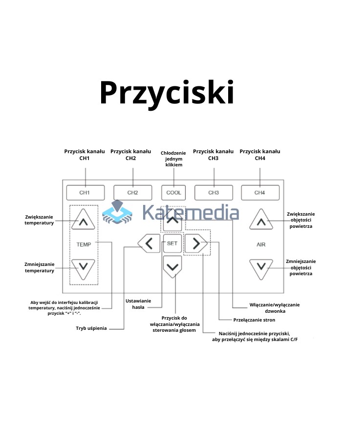 Soldering Station Quick 861 PRO 1300W + 4 Nozzles FREE