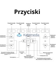 Quick 861 PRO – stacja lutownicza 1300W z 4 dyszami