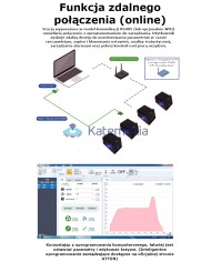 Hot Air Soldering station Atten GT-8100A 1000W