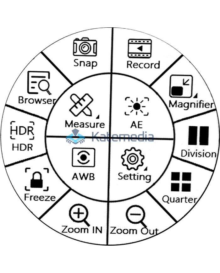 Kamera mikroskopowa TD-4KHU 4K HDMI 30FPS