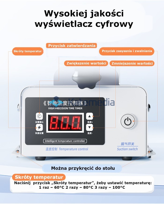 QianLi 3 in 1 Rotary Separator 360