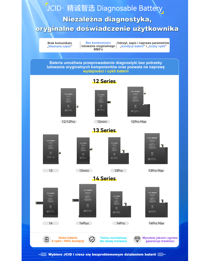 JCID Diagnosable Battery for iPhone 14 Plus