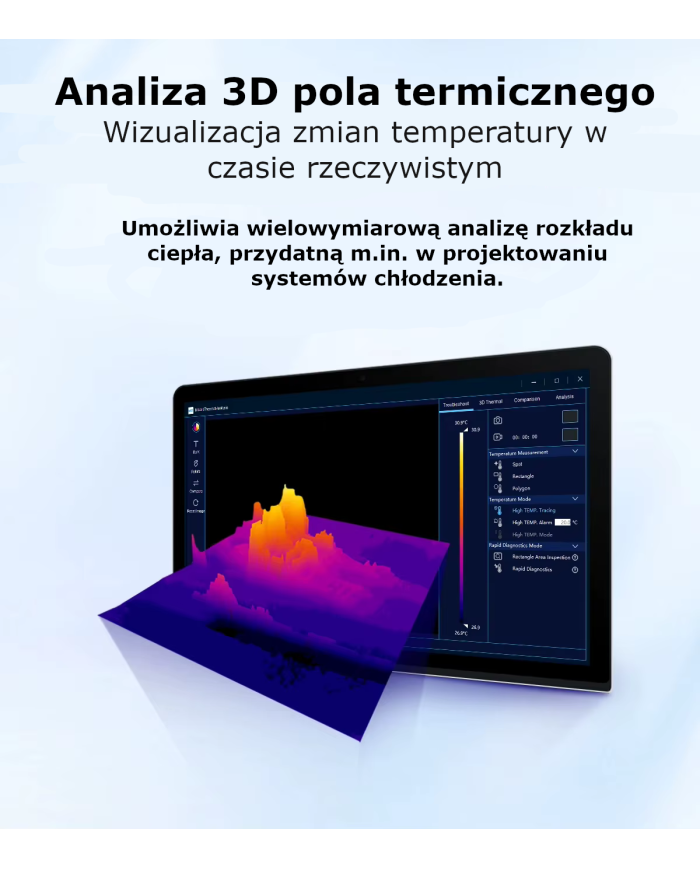 Kamera termowizyjna MAANT Super IR CAM Termowizja