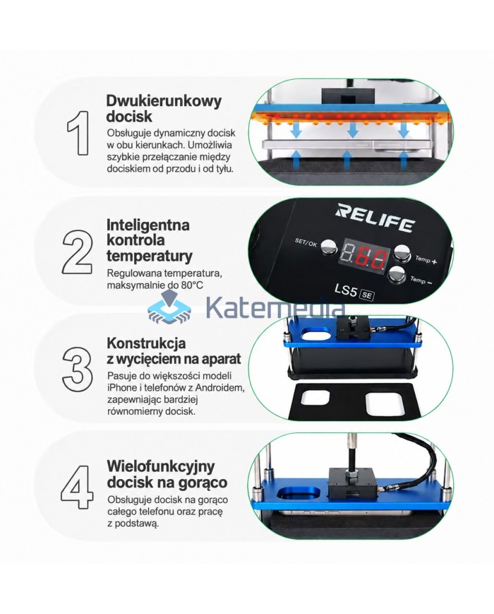 Platforma Dociskowa RL LS5 SE do Ekranów Ramek