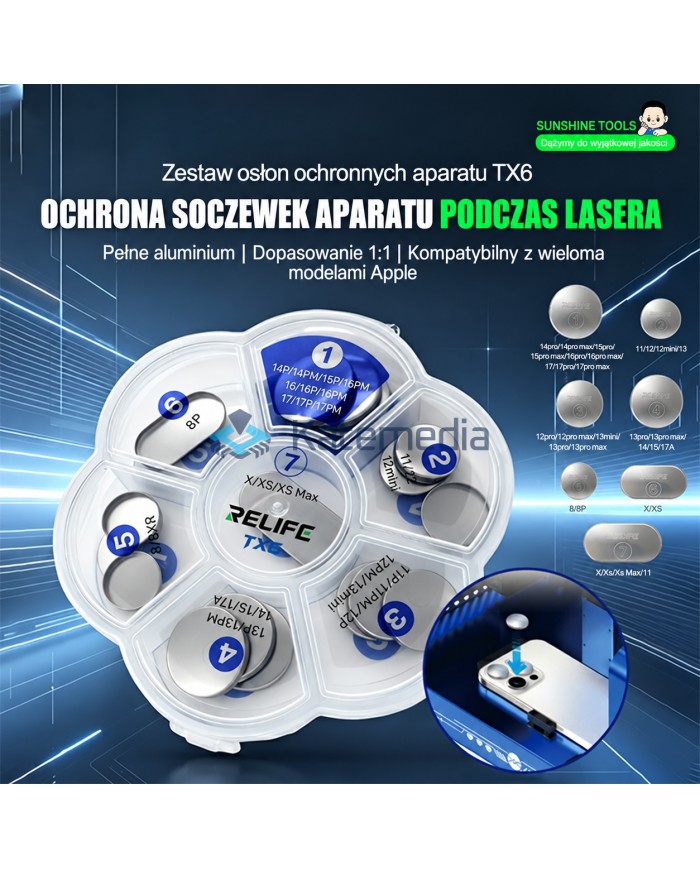 iPhone Camera Lens Protective Cover Set for Laser Repair RELIFE TX6 – 17 pcs