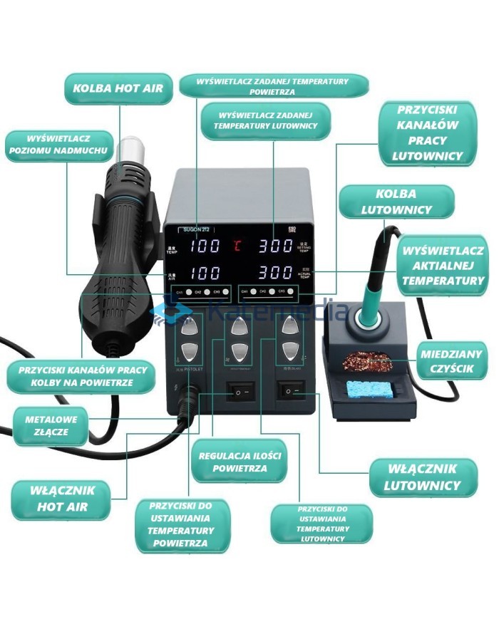 Sugon 212 2-in-1 Soldering Station Set – Hot Air + T12 Soldering Iron + 25 g Solder Wire