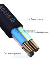 Qianli splitter power cable 4 x plug