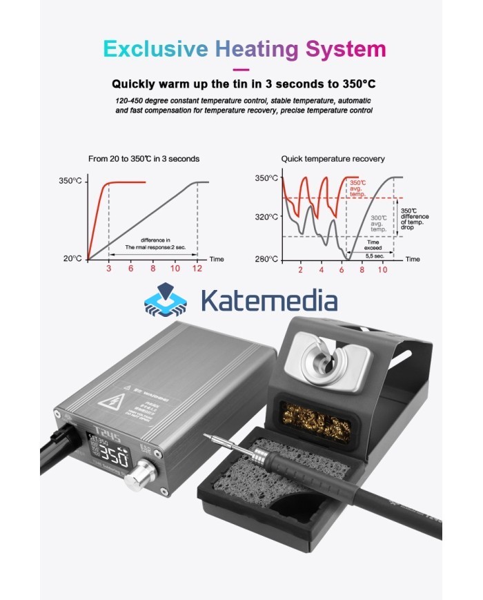 OSS T245 – stacja lutownicza 130W na groty JBC C245