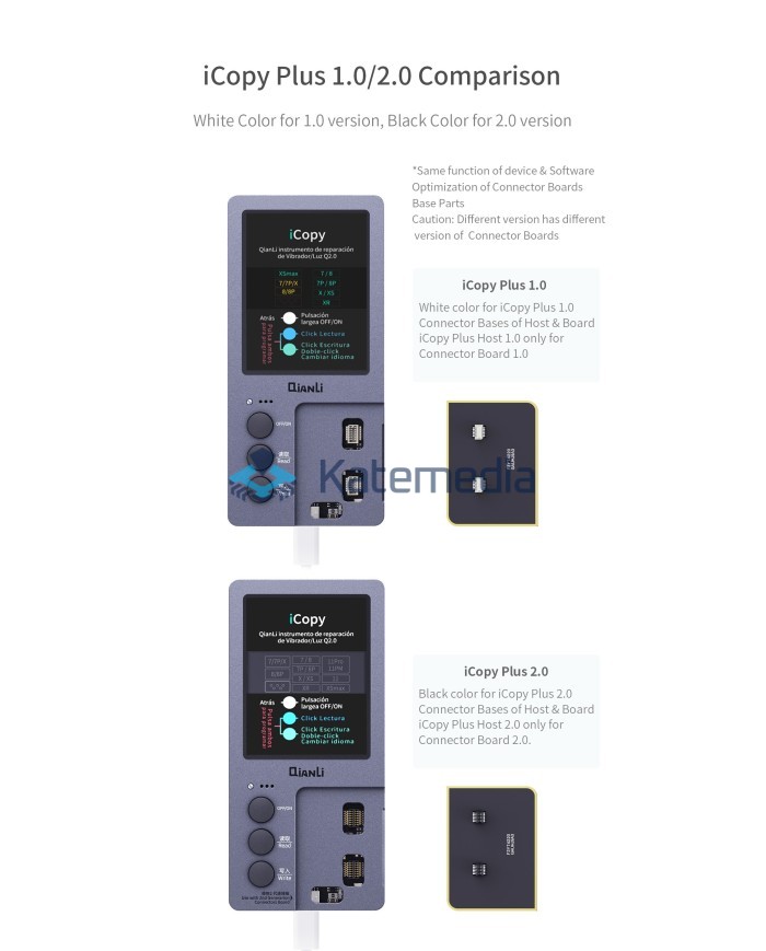 Programator Qianli iCopy Plus 2.2 True Tone / Baterie / Kable