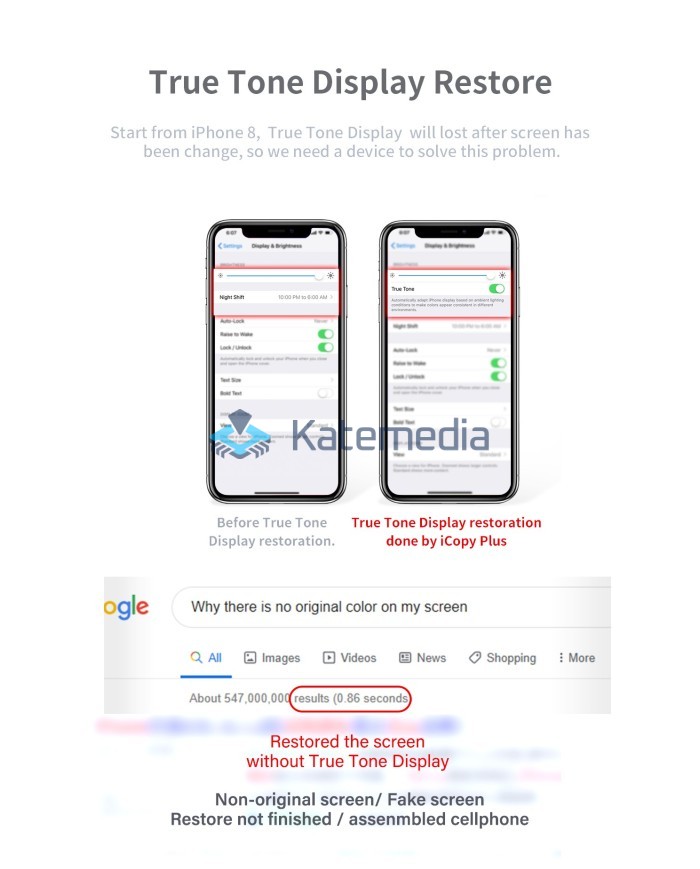 Programator Qianli iCopy Plus 2.2 True Tone / Baterie / Kable