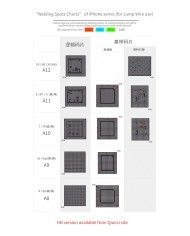 Qianli iCopy Plus 2.2 True Tone / Batteries / Cables programmer