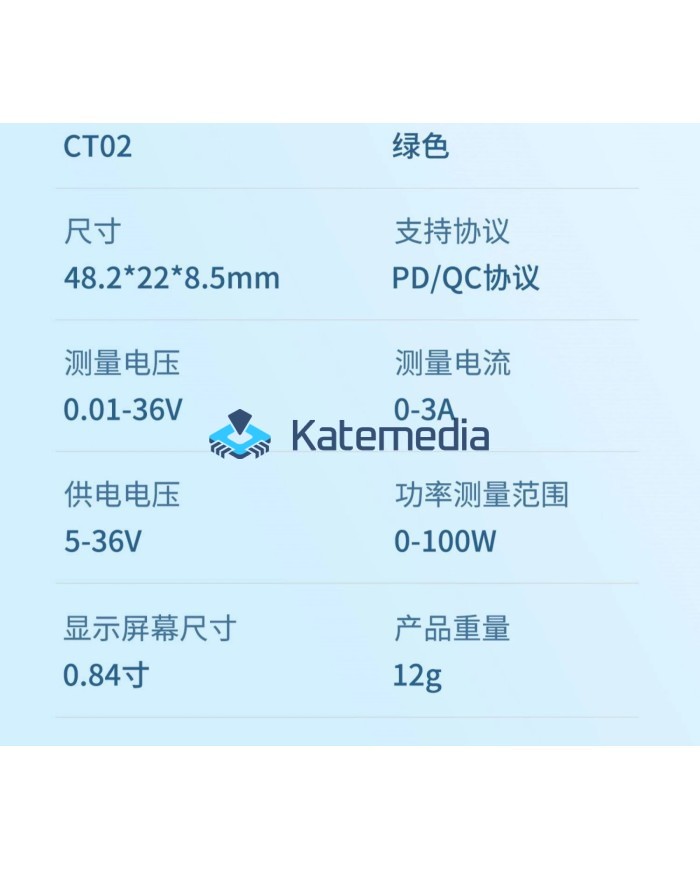 JCID PD-CT02 Tester QC/PD charge meter