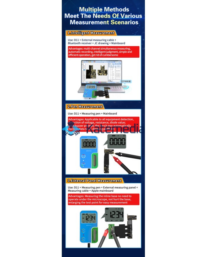 JCID D11 Multimetr diagnostyczny tester do iPhone