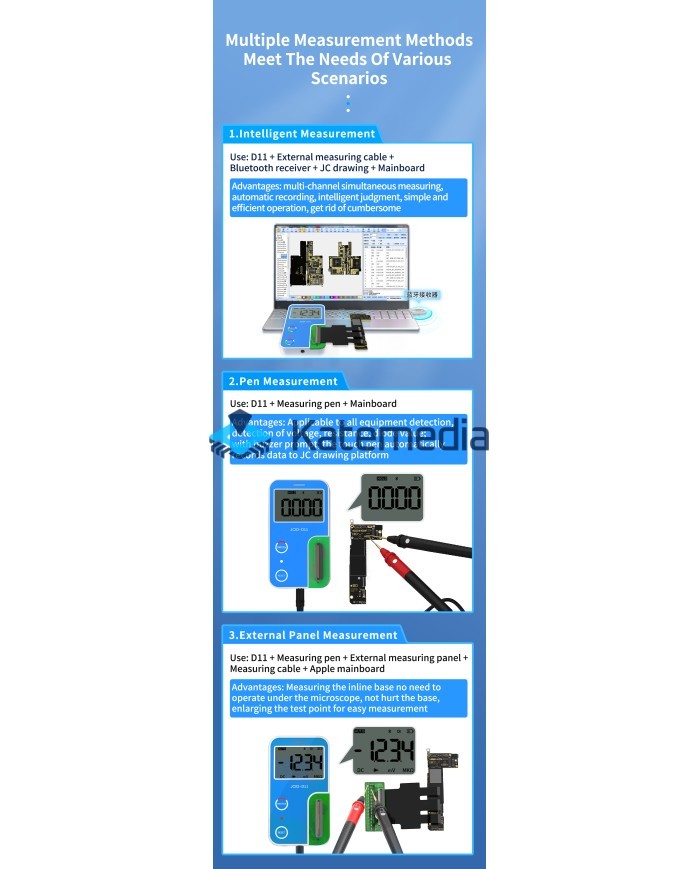 JCID D11 Multimeter Diagnostic Tester for iPhone