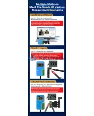 JCID D11 Multimetr diagnostyczny tester do iPhone