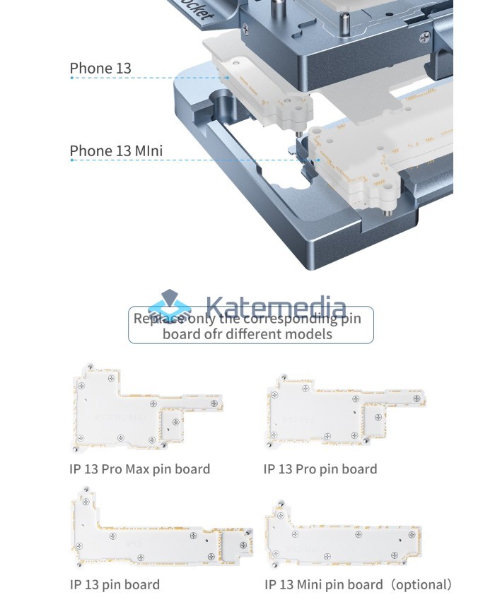 Tester płyt głównych Qianli iSocket iP 13 - 13PM
