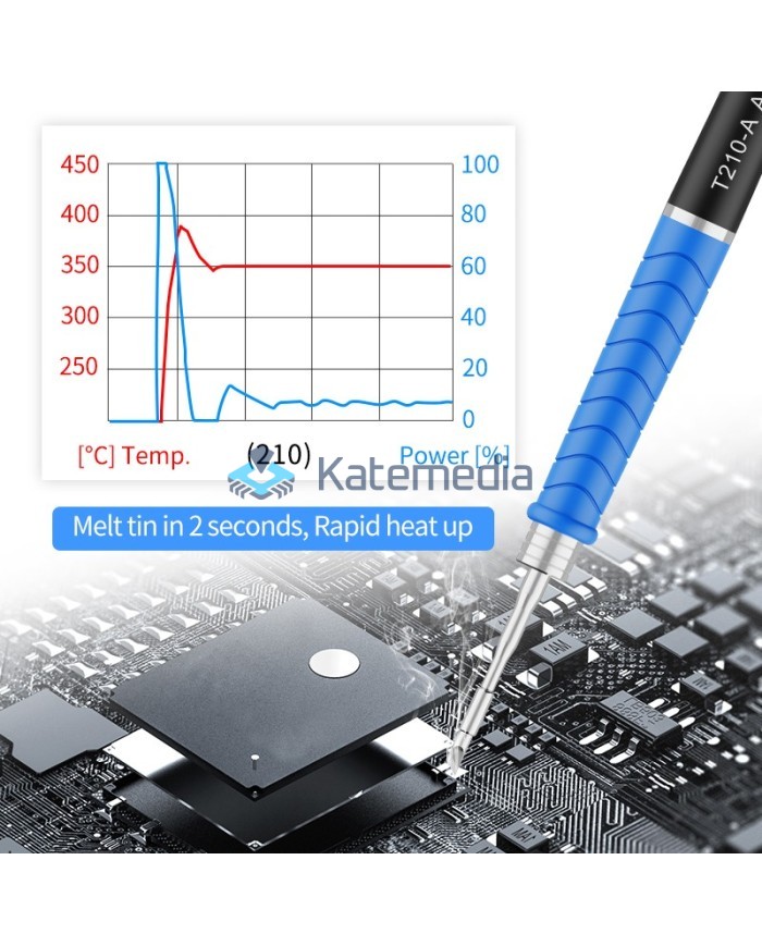 Aixun T420 – stacja lutownicza 200W z kolbą T210 i grotem C210-K