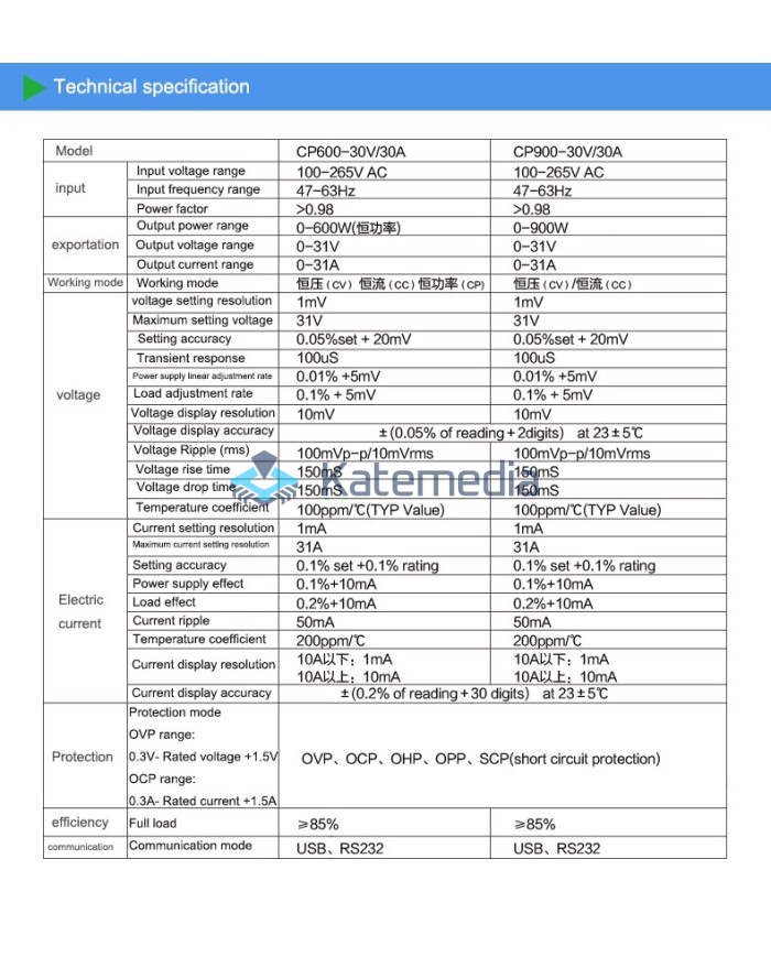 Power supply Atten CP900 30V 30A 900W