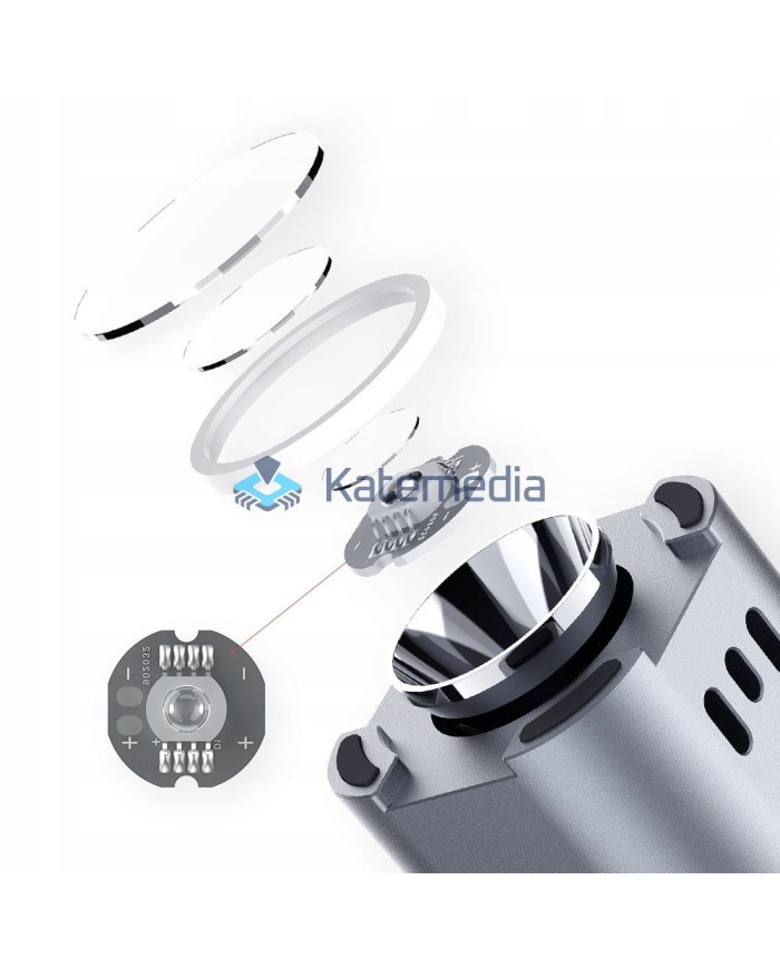 QIANLI iUV curing lamp