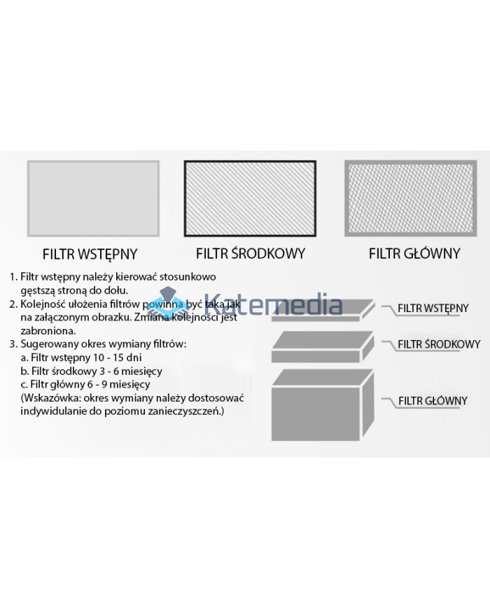 MAIN Filter for Atten 1101D / 1202D