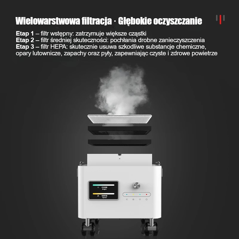 Aixun ES03 – wielowarstwowa filtracja