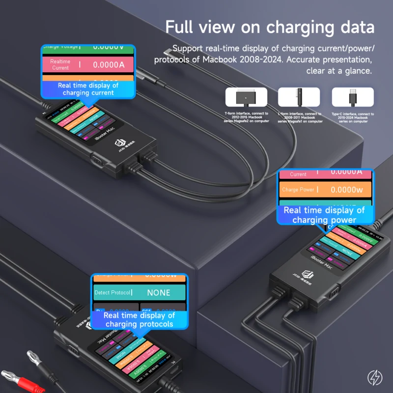 JCID iBooter Mac Charging Data Full View