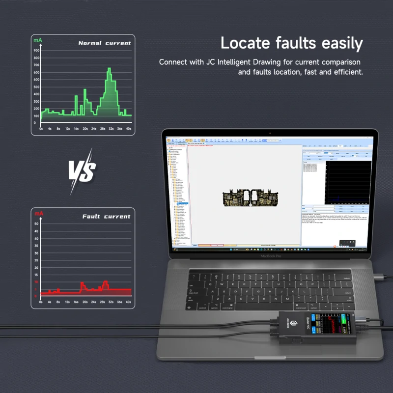 Easy fault location JCID iBooter Mac