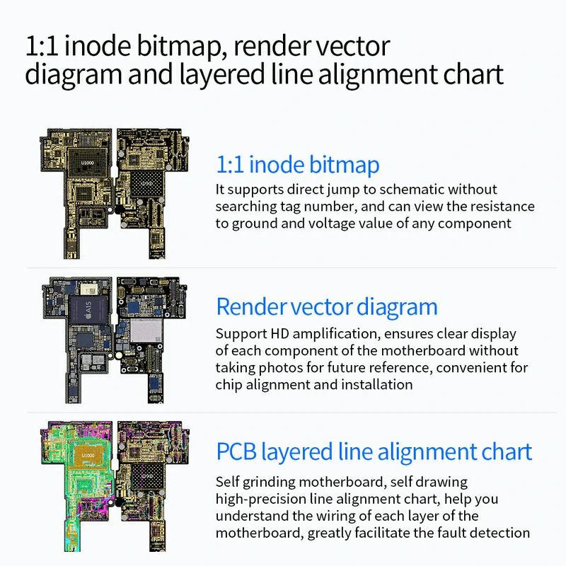 JCID Drawing 1:1 inode bitmap, HD vector rendering and PCB layer maps