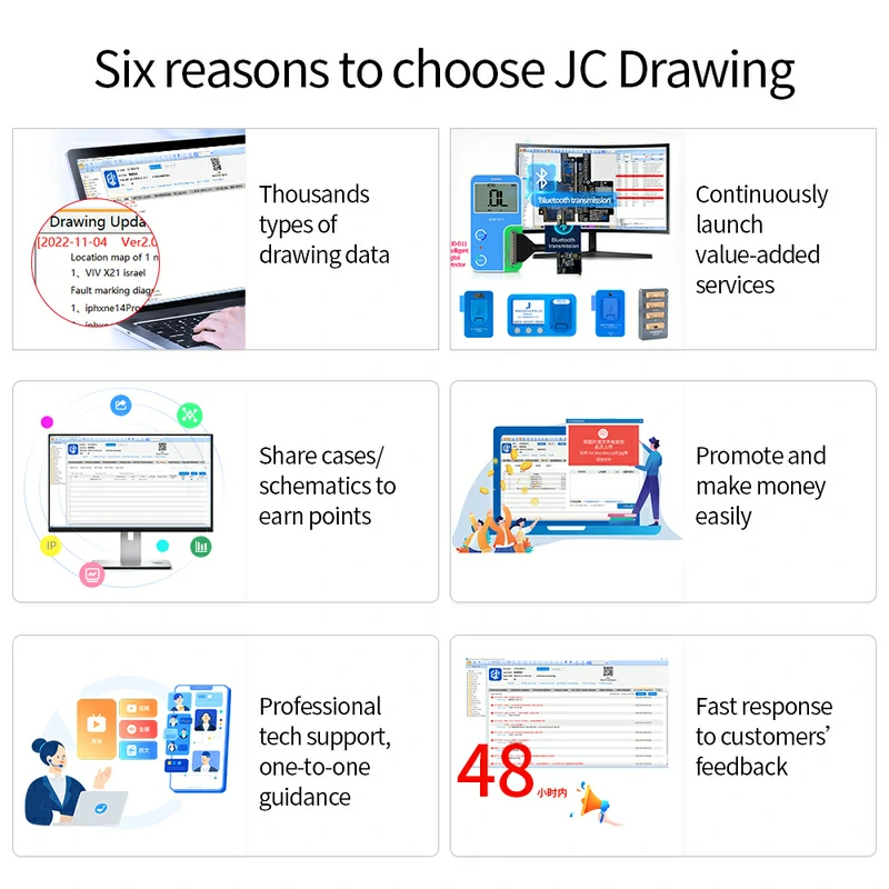 JCID Drawing software advantages, schematic database and technical support