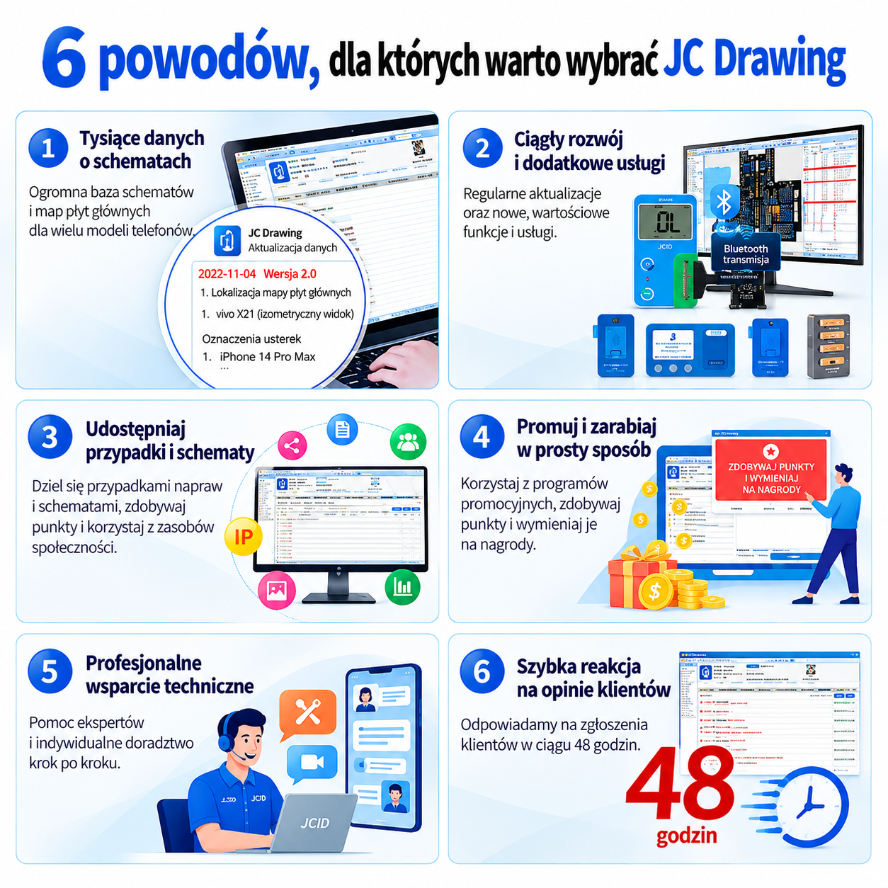 JCID Drawing – zalety programu, schematy i wsparcie serwisowe