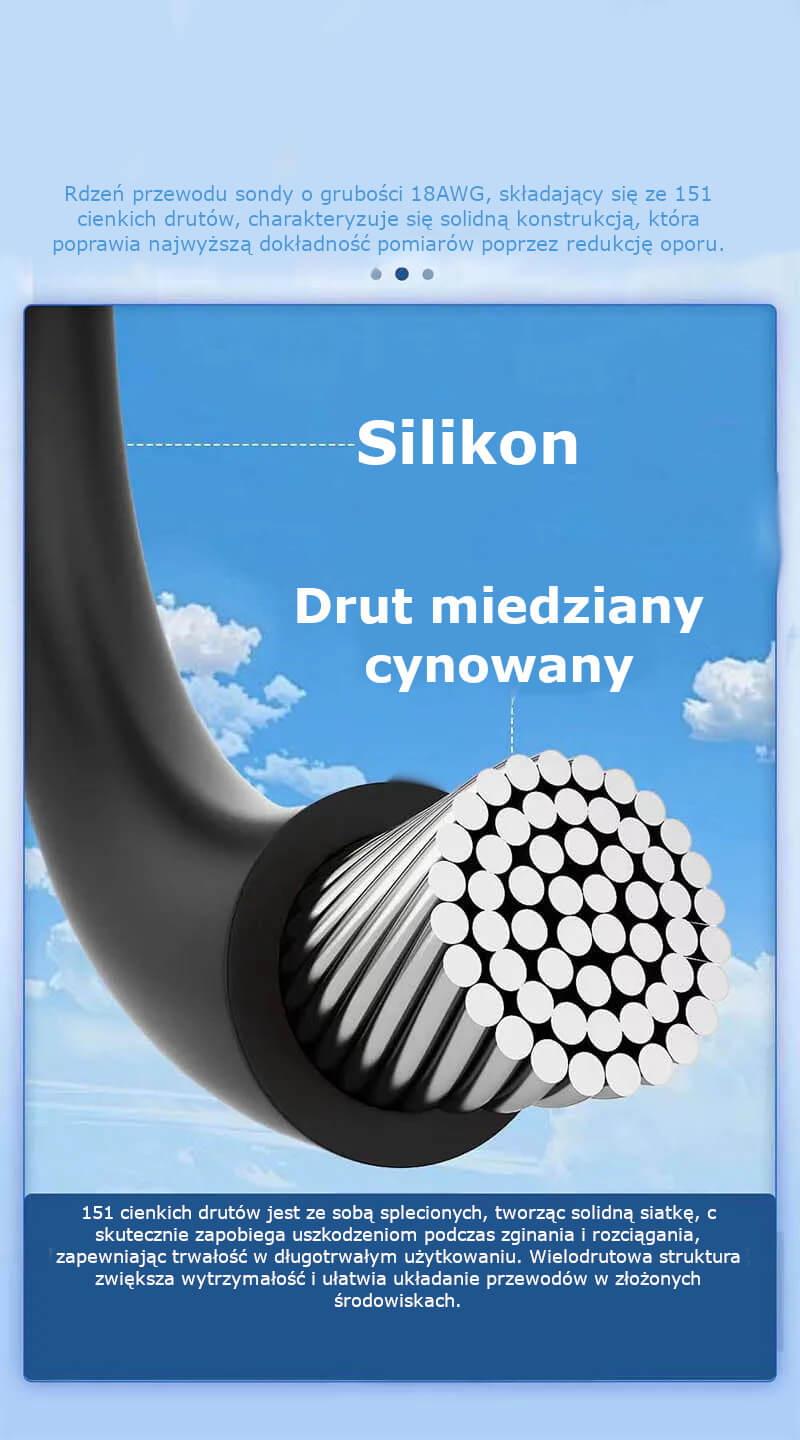 Struktura rdzenia kabla i użyte materiały