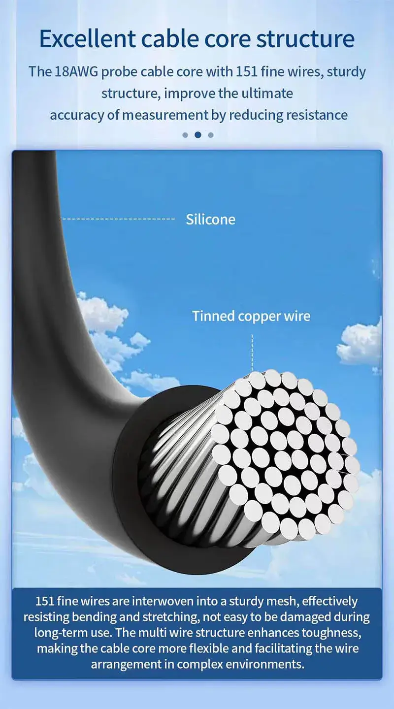 Cable core structure and materials used