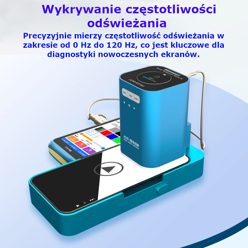 Test częstotliwości odświeżania
