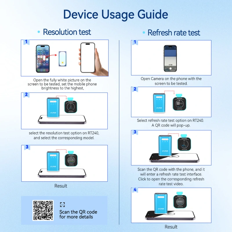 Resolution Test Instructions