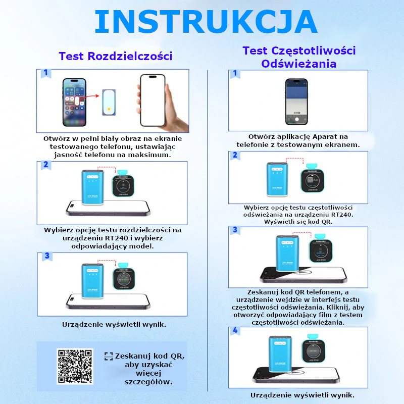 Instrukcja Testu Rozdzielczości